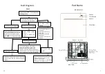 Preview for 13 page of Artusi ADW5607 Operation Manual