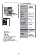 Preview for 12 page of Artusi ADW7003 W Operation Manual