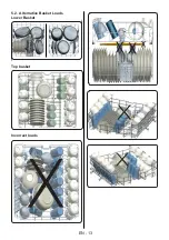 Preview for 18 page of Artusi ADWFI602 Operation Manual