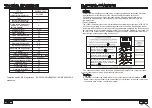 Предварительный просмотр 13 страницы Artusi AFDE5470W Operation Manual