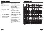 Preview for 13 page of Artusi AFE544W Operation Manual