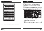 Preview for 15 page of Artusi AFE544W Operation Manual