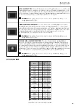 Предварительный просмотр 13 страницы Artusi AFG913X/1 Operation Manual