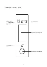 Предварительный просмотр 11 страницы Artusi AMC31X Owner'S Instruction Manual