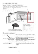 Предварительный просмотр 11 страницы Artusi AMG25B Operation Manual