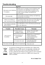 Предварительный просмотр 18 страницы Artusi AMG25B Operation Manual