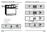 Предварительный просмотр 5 страницы Artusi AO601 Operation Manual