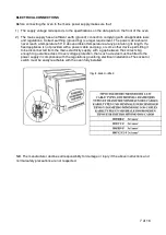 Предварительный просмотр 9 страницы Artusi AO650GG Operation Manual