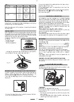 Предварительный просмотр 7 страницы Artusi CAFG90X Operation Manual