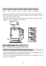 Preview for 14 page of Artusi ECT600C4 Usage And Care Manual