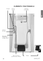 Предварительный просмотр 19 страницы Artweger ARTLIFT Operation & Maintenance Manual