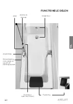 Предварительный просмотр 27 страницы Artweger ARTLIFT Operation & Maintenance Manual