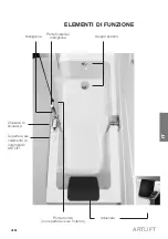 Предварительный просмотр 35 страницы Artweger ARTLIFT Operation & Maintenance Manual