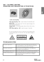 Preview for 17 page of Artweger TWIN:LINE 1 Operation And Maintenance