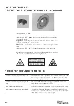 Preview for 47 page of Artweger TWIN:LINE 1 Operation And Maintenance