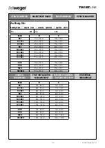 Preview for 7 page of Artweger TwistLine 5TR0 Series Assembly Instructions Manual