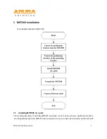 Предварительный просмотр 10 страницы Aruba Networks AirMesh MST200 Installation Manual