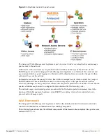 Preview for 23 page of Aruba Networks Amigopod 3.7 Deployment Manual