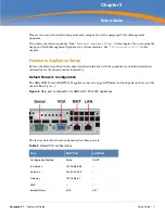 Preview for 31 page of Aruba Networks Amigopod 3.7 Deployment Manual