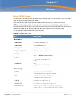 Preview for 363 page of Aruba Networks Amigopod 3.7 Deployment Manual