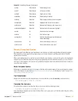 Preview for 365 page of Aruba Networks Amigopod 3.7 Deployment Manual