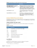 Preview for 401 page of Aruba Networks Amigopod 3.7 Deployment Manual