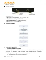 Предварительный просмотр 5 страницы Aruba Networks MSR1200 Installation Manual