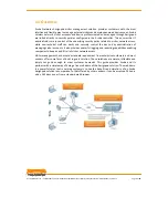 Preview for 3 page of Aruba Networks PowerConnect W Clearpass 100 Software Manual