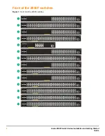 Предварительный просмотр 6 страницы Aruba 2930F 24G 4SFP Installation And Getting Started Manual