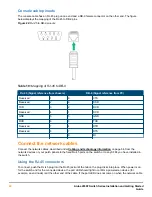 Предварительный просмотр 40 страницы Aruba 2930F 24G 4SFP Installation And Getting Started Manual