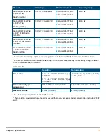 Предварительный просмотр 61 страницы Aruba 2930F 24G 4SFP Installation And Getting Started Manual