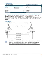 Предварительный просмотр 69 страницы Aruba 2930F 24G 4SFP Installation And Getting Started Manual