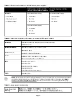 Preview for 4 page of Aruba 2930M Installation, Safety, And Regulatory Information