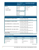 Preview for 10 page of Aruba 3810M Quick Setup Manual And Safety/Regulatory Information