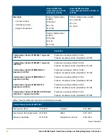 Preview for 34 page of Aruba 3810M Quick Setup Manual And Safety/Regulatory Information