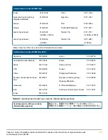 Preview for 35 page of Aruba 3810M Quick Setup Manual And Safety/Regulatory Information