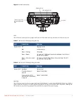 Предварительный просмотр 3 страницы Aruba 387 Series Installation Manual