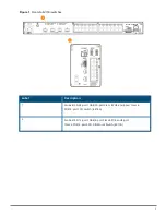 Предварительный просмотр 8 страницы Aruba 4100i Series Installation And Getting Started Manual