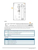 Предварительный просмотр 15 страницы Aruba 4100i Series Installation And Getting Started Manual