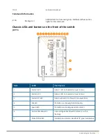 Предварительный просмотр 23 страницы Aruba 4100i Series Installation And Getting Started Manual