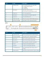 Предварительный просмотр 24 страницы Aruba 4100i Series Installation And Getting Started Manual