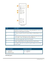 Предварительный просмотр 46 страницы Aruba 4100i Series Installation And Getting Started Manual