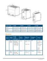 Предварительный просмотр 77 страницы Aruba 4100i Series Installation And Getting Started Manual