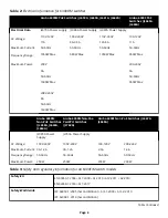 Предварительный просмотр 6 страницы Aruba 6300F Series Installation, Safety, And Regulatory Information