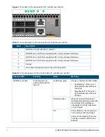 Предварительный просмотр 18 страницы Aruba 8325 Series Installation And Getting Started Manual