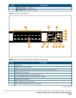 Предварительный просмотр 8 страницы Aruba 8360 12C Installation And Getting Started Manual