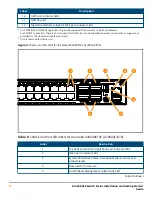 Предварительный просмотр 12 страницы Aruba 8360 12C Installation And Getting Started Manual