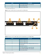Предварительный просмотр 13 страницы Aruba 8360 12C Installation And Getting Started Manual