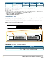 Предварительный просмотр 16 страницы Aruba 8360 12C Installation And Getting Started Manual