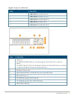 Preview for 10 page of Aruba 8360 Series Installation And Getting Started Manual